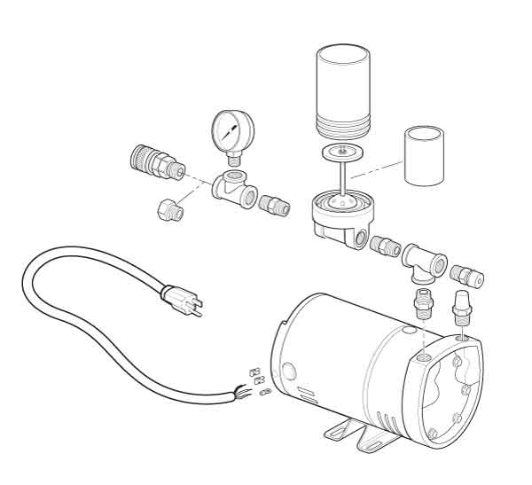 Allegro SAR Pumps