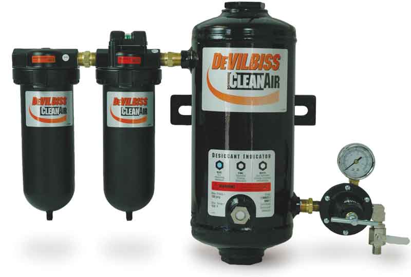 DAD-500™ Desiccant Air Dryer System